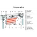 Ροδάκι οδηγός ιμάντα L16mm για ρολά στόρια (παντζούρια)
