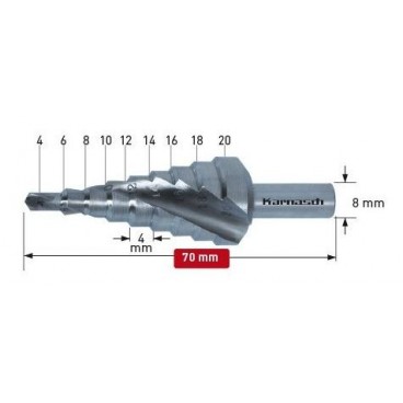 Φρέζες διαβάθμισης 4-20mm Karnasch Γερμανίας HSS-XE(κοβαλτίου)