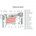 Σύνδεσμος 90ο Νικελ 6mm L300 για ρολά-στόρια (παντζούρια)