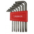 Αλλεν TORX ΣΕΤ FORCE 