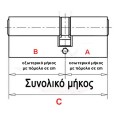 Κύλινδρος (αφαλός) με πόμολο (ΝΙΚΕΛ-ΜΑΤ)